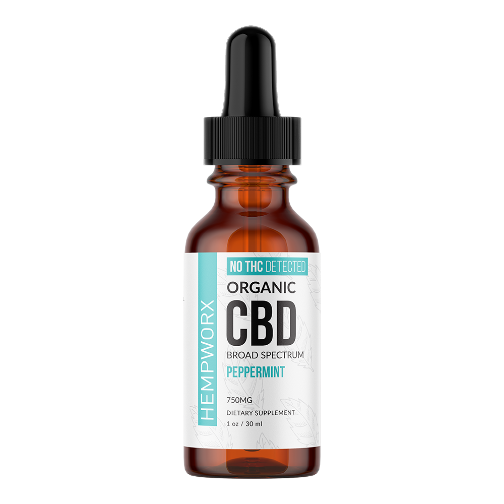 Broad Spectrum CBD Oil THC Free (Peppermint)
