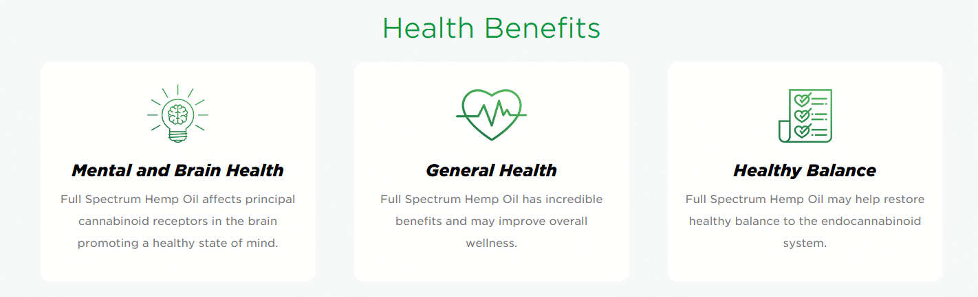 HempWorx Health Benefits