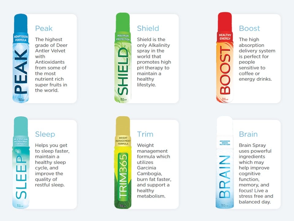 My Daily Choice Ghana Nutritional Sprays